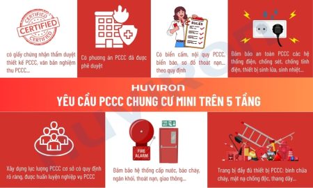 Yêu cầu PCCC chung cư cao trên 5 tầng