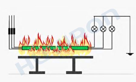 Kiểm tra trong các điều kiện nhiệt độ cao