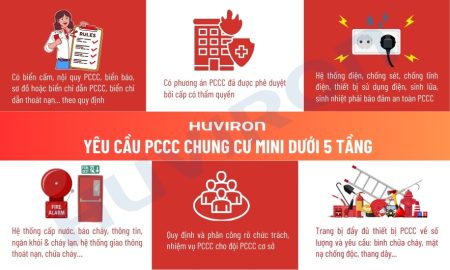 Yêu cầu PCCC chung cư dưới 5 tầng