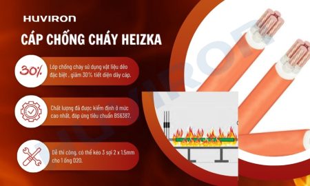 Cáp chống cháy chống nhiễu Heizka – Mỹ