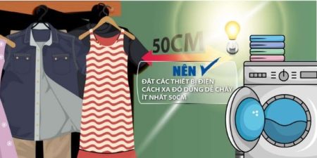 Đảm bảo an toàn PCCC trong gia đình