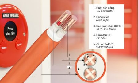 Vật liệu XLPE trong cáp chống cháy có đặc điểm gì?